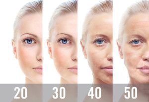 Fact or Fiction: We All Age at the Same Rate. Click to find out the answer!  Contact Me: kwhitmyrerf@gmail.com, Website: https://kwhitmyre.myrandf.com/ Remove Eye Bags, Anti Wrinkle Skin Care, Skincare Regimen, Skin Aging, Body Organs, Face Yoga, Best Skin, Aging Process, Rodan And Fields