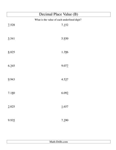 The Decimal Place Value to Thousandths (Decimal Point) (B) Math Worksheet from the Place Value Worksheets Page at Math-Drills.com. Value Worksheet, Decimal Place Value, Grade 5 Math Worksheets, 2nd Grade Reading Worksheets, Elementary Math Lessons, Place Value With Decimals, 5th Grade Worksheets, Place Value Worksheets, Decimals Worksheets