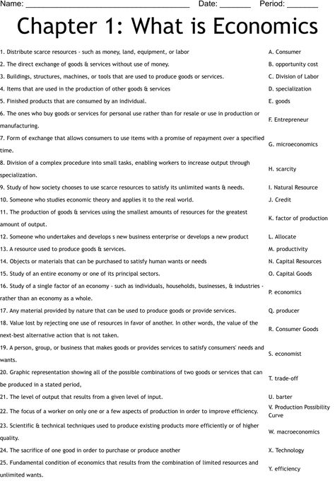 Chapter 1: What is Economics Worksheet How To Study Economics, Economics Notes Student, Home Economics Lessons, Micro Economics Notes, Lockscreen Motivation, Economics Worksheets, Managerial Economics Notes, Class 12 Economics Notes, Introduction To Economics