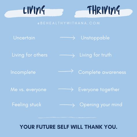 Living Vs Surviving Quotes, Thrive Quotes Motivation, Thriving Quote, Thriving Quotes, Health Kit, Deep Healing, Peaceful Mind, Book Quote, Holistic Living