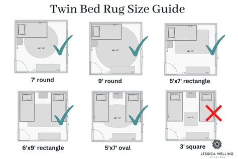 Rug Placement Twin Bed Against Wall, Twin Bed Placement Layout, Twin Bed Against Wall Ideas, Twin Bed Rug Placement, Two Twin Beds In One Room Layout, Bed Rug Placement, Corner Twin Beds, Bed Against Wall, Rugs Layout