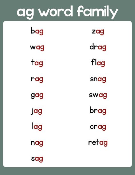 This classroom poster covers the ag word family and would be a great addition to your classroom decorations. Plus it creates a rich and engaging learning environment. Ag word family list includes CVC words: bag, wag, tag, rag, gag, jag, lag, sag, zag, drag, flag, snag, brag, crag, retag. Ag Words Worksheets, Ag Words, Ag Word Family, Word Families Worksheets, Hen Activities, Reading Preschool, Consonant Blends Worksheets, Word Family List, Kindergarten Word Families