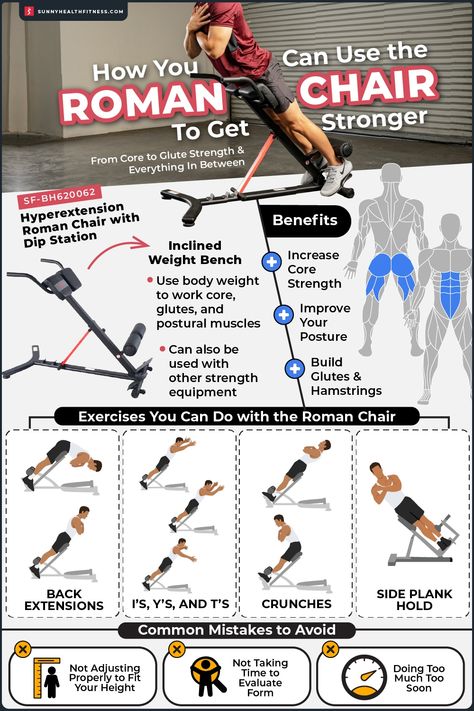 Read on to dive into the benefits of incorporating a Roman Chair in your workout routine and some simple exercises you can try today to start building strength. #sunnyhealthfitness #romanchair #strength #core #glutes Roman Chair Exercises Workout, Roman Chair Workout, Roman Chair Exercises, Shoulder Stability Exercises, Roman Chair, Core Strength Exercises, Stability Exercises, Elliptical Workout, Wall Workout