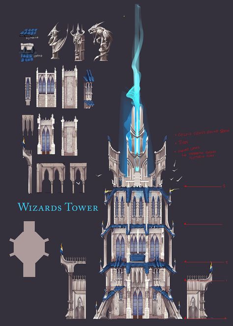 This image, obtained outside of the RuneScape java client, is classified as a non-free image. The image depicted here is subject to Jagex's copyright and is displayed here under the conditions of fair use. Wizard Tower Concept Art Interior, Academy Concept Art, Runescape Concept Art, Concept Art Castle, Mage Tower Concept Art, Wizard Tower Art, Fantasy Tower Concept Art, Tower Concept Art, Wizard Tower Concept Art