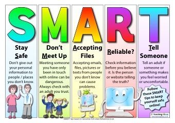 SMART eSafety Poster Internet Safety Activities, Internet Safety Tips, Internet Safety For Kids, Digital Safety, Safe Internet, Staying Safe Online, Keeping Kids Safe, Internet Safety, Digital Literacy