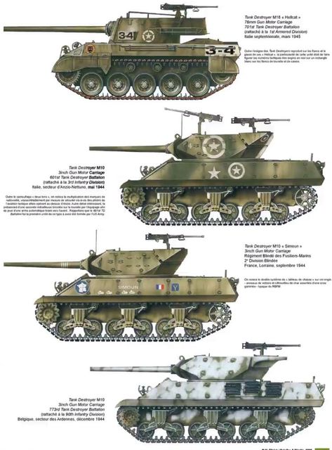 M10 Tank Destroyer, Wwii Vehicles, American Military History, Army Usa, American Tank, Usa Tank, Military Drawings, Military Armor, Tank Destroyer