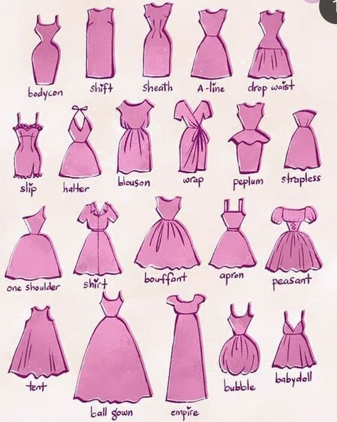 Dresses💜👗 Which type dress do you like?? Let's Meet in comment's.... #different #types #dresses #fashiontrends #fashion #forgirls #forwomen #illustration #fashiondesigner #fashionguidence #bystylenation A Line Dress Drawing, Different Dress Styles Shape, Dresses Types Chart Style, Types Of Dresses Chart Style, How To Sketch Clothes, Dress Types Chart, Dress Silhouette Guide, Types Of Dresses Chart, Dress Vocabulary