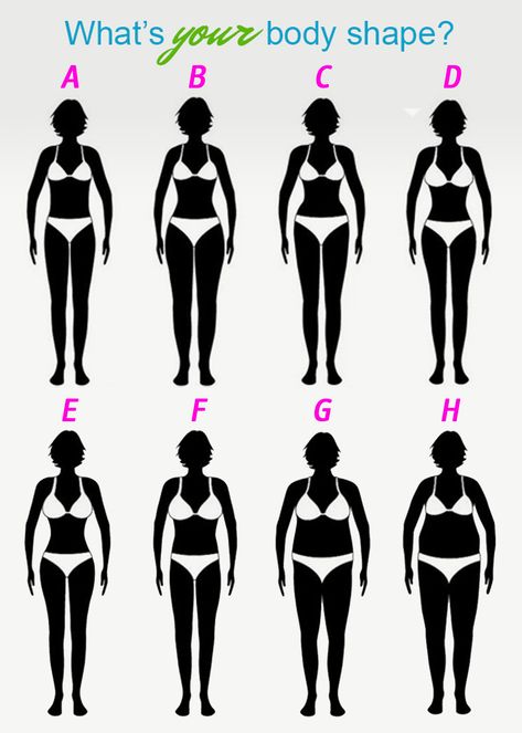 Female body types | Ebylife | Personal training What's My Body Type, Mesomorph Women, Female Body Types, Mesomorph Body, Body Type Workout, Mens Body Types, Plus Size Body Shapes, Best Workout For Women, Athletic Body Type