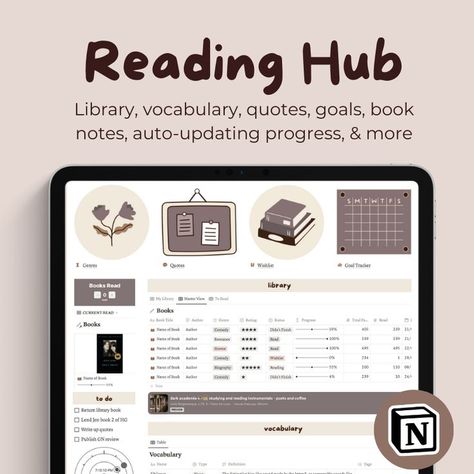 Notion template (reading tracker) Writing Apps, Reading Library, Book Log, Weekly Planner Template, Reading Tracker, Reading Log, Academic Planner, School Planner, Notion Template