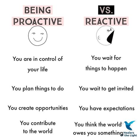 Being Less Reactive, Less Reactive Quotes, How To Be Less Reactive, Reactive Quotes, Proactive Vs Reactive, Emotionally Reactive, Non Reactive, Breaking Point, Positive Lifestyle