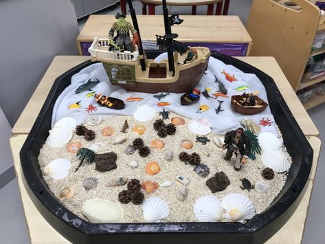 EYFS small world - Pirates of the Caribbean themed tuff spot Eyfs Small World, Marvellous Me, Nursery Classroom, Tuff Spot, Tuff Tray, Motor Skills Activities, Tray Ideas, Skills Activities, Year 1