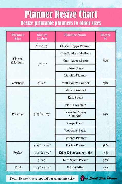 Paper Sizes Chart, Happy Planner Printables, Booklet Printing, Small Planner, Bullet Journal Ideas Templates, Life Binder, Budget Planner Printable, Print Planner, Planner Sheets