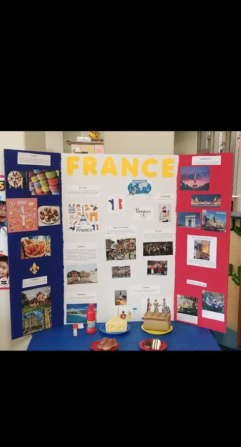 France Poster Board Project, Francophonie Ideas, World Thinking Day France, Tri Fold Poster Board, France Project, Tri Fold Poster, France Craft, United Nations Day, Travel Theme Classroom