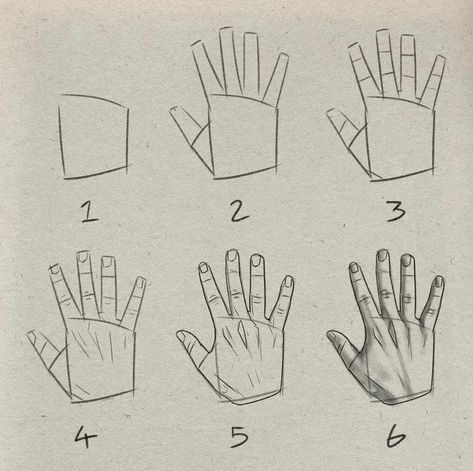 Hand Drawing Ideas, Hands Tutorial, Draw Hands, Hand Drawing Reference, Free Hand Drawing, Hand Reference, Sketches Tutorial, Book Drawing, Hand Sketch