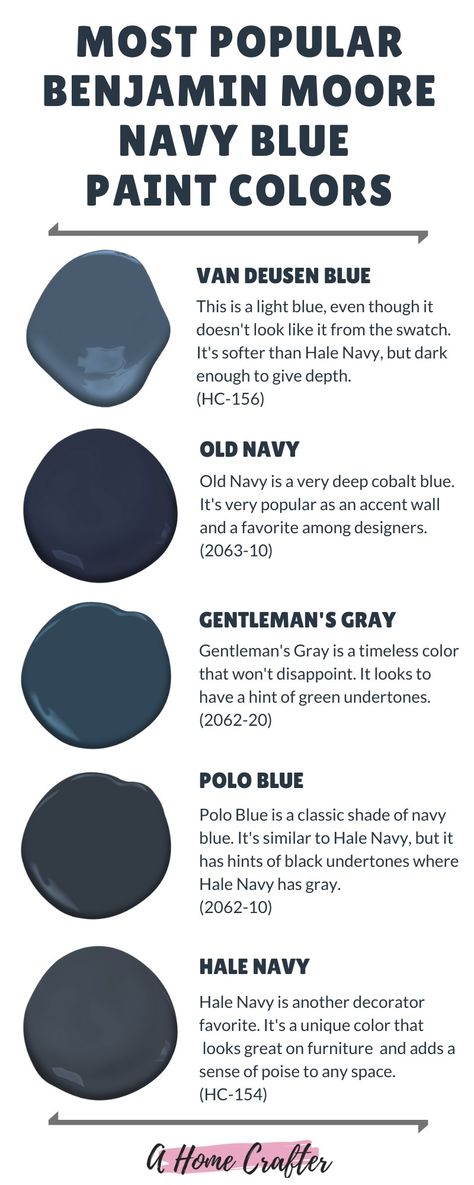 Benjamin Moore Navy Blue, Benjamin Moore Navy, Best Navy Blue Paint Colors, Benjamin Moore Paint Colors Blue, Navy Paint Colors, Navy Blue Paint Colors, Van Deusen Blue, Hale Navy Benjamin Moore, Navy Blue Paint