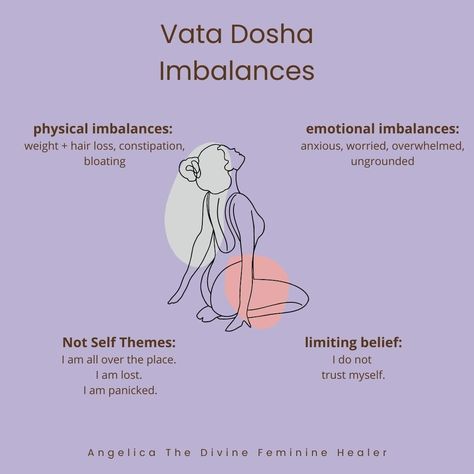 Vata Imbalance Signs, Vata Yoga Sequence, Vata Imbalance, Ayurveda Vata, Angelica Rose, Vata Pitta, Pitta Dosha, Ayurvedic Therapy, Ayurveda Lifestyle