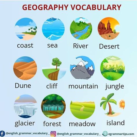 Tips For IELTS on Instagram: “Geography vocabulary Tag your friend 🏷 . . . . #englishclass #english #studyenglish #learnenglish #ingles #s #aprenderingles…” Articles In English Grammar, Geography Vocabulary, English Projects, Study English, To Learn English, Amazing Facts For Students, English Vocab, Learn English Grammar, Interesting English Words