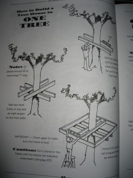 How to plan a tree house Playground Landscaping, Supraviețuire Camping, Backyard Kids, Building Things, Tree House Plans, Tree Fort, Tree House Diy, Tree House Kids, Simple Tree