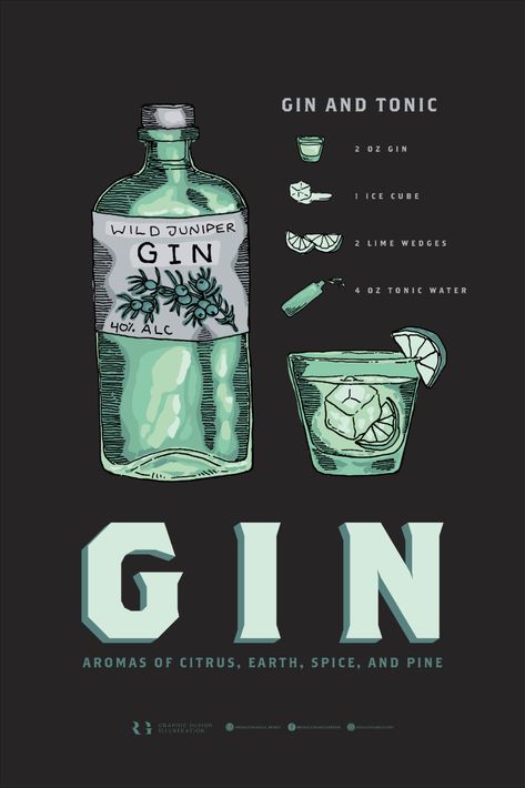 Gin Poster, Gin Art, Art Cocktail, Menu Card Design, Cocktail Poster, Bar Cart Art, Gin Gifts, Cart Decor, Gin Lovers