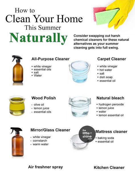 Little DIY How To Clean Bathroom Mirrors, Home Made House Cleaners, Home Made All Purpose Cleaner, Multipurpose Cleaner Diy, Natural Wood Cleaner, Diy Glass Cleaner, Mattress Cleaner, Mirror Cleaner, All Natural Cleaners