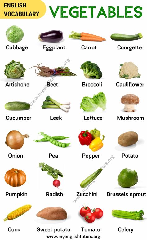 List of Vegetables: Popular Vegetables Names with the Picture! - My English Tutors Vegetable Pictures Image, Vegetable Names In English, Fruits And Vegetables Names, Vegetables Names With Pictures, Vegetables Name, Vegetables List, Fruits And Vegetables List, Name Of Vegetables, Fruits Name In English