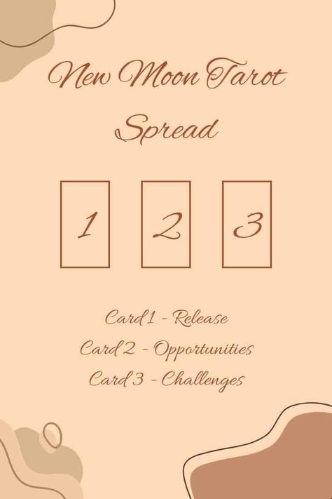 new moon tarot spread New Moon Tarot Spread, Full Moon Tarot Spread, New Moon Tarot, Full Moon Tarot, Full Moon Rituals, Full Moon Meditation, Tarot Reading Spreads, Love Manifestation, Moon In Aquarius