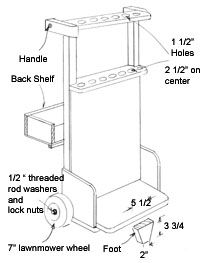 Garden Tool Carts On Wheels Diy, Garden Tool Caddy, Lawn Tool Storage, Relaxing Hobbies, Small Garden Tools, Tool Caddy, Garden Tool Rack, Small City Garden, Garden Tool Organization