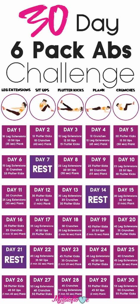 Ab Challenge, Workout Morning, 6 Pack Abs Workout, Motivație Fitness, Motivasi Diet, Sixpack Workout, 30 Day Abs, Workout Bauch, 30 Day Fitness