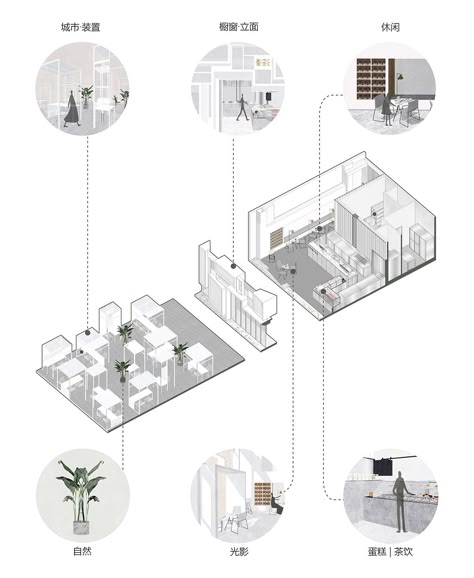 Interior Design Diagrams Concept, Interior Design Diagrams, Plan Concept Architecture, Interior Design Portfolio Layout, Architecture Design Presentation, Presentation Board Design, Interior Design Layout, Architecture Portfolio Design, Architecture Presentation Board