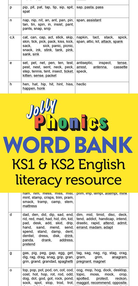 Jolly Phonics Word Bank. Key stage 1 and key stage 2 english literacy resource Satipn Jolly Phonics, Jolly Phonics Activities, Key Stage 1, Tricky Words, Phonics Sounds, English Phonics, Primary Teaching, Jolly Phonics, Phonics Words