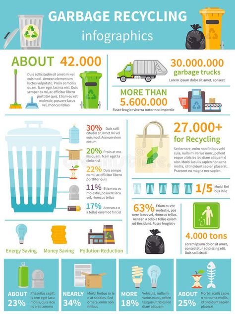 Food Waste Campaign, Recycling Infographic, Recycling Facts, Scientific Poster, Garbage Recycling, Infographic Inspiration, Research Poster, Recycle Symbol, Creative Infographic