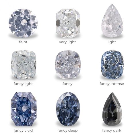 Diamond Chart, Diamond Meaning, Natural Blue Diamond, Dream Rings, Jewellery Design Sketches, Blue Diamonds, Diamond Image, Fancy Lights, Colorless Diamond