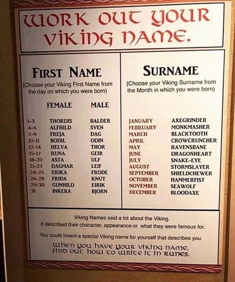 What is your Viking name? What Is Your Viking Name, Viking Name Generator, Viking Sayings Quotes, Viking Last Names, Viking Names Boy, Male Viking Names, Viking Names And Meanings, Viking Sayings, Material Names