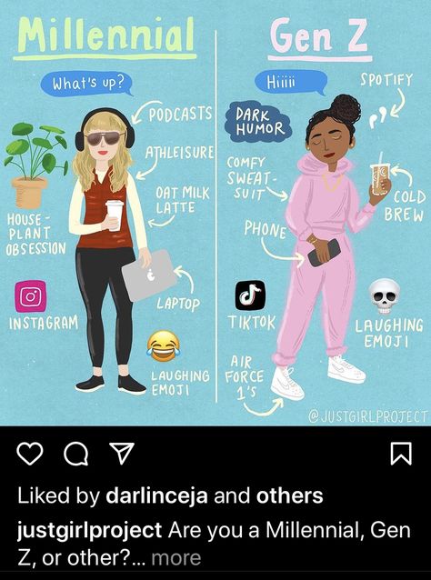 Millenials Aesthetic, Millennial Vs Gen Z, Phone Obsession, English Tutor, Generational Differences, Just Girl, Haute Mess, Generation Gap, Laughing Emoji