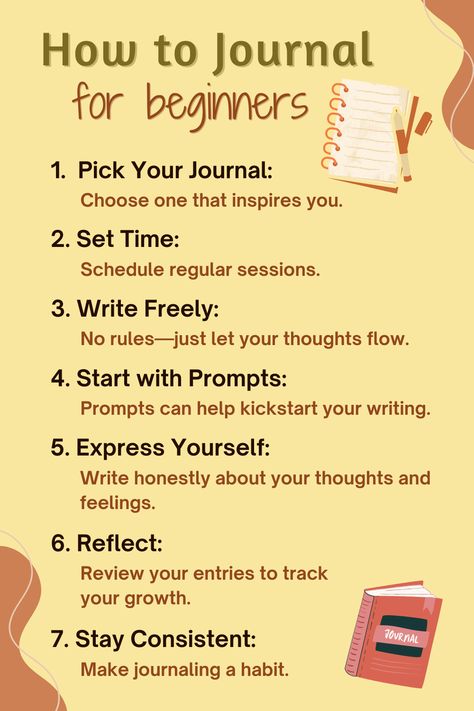 How to Journal for Beginners Guide for Journalling Things Needed For Journaling, How To Journal Effectively, How To Get Into Journaling, How To Write Journal For Beginners, How To Bullet Journal For Beginners, How To Start Journaling Step By Step, How To Do Journaling For Beginners, How To Journal For Beginners Therapy, Types Of Journals Ideas