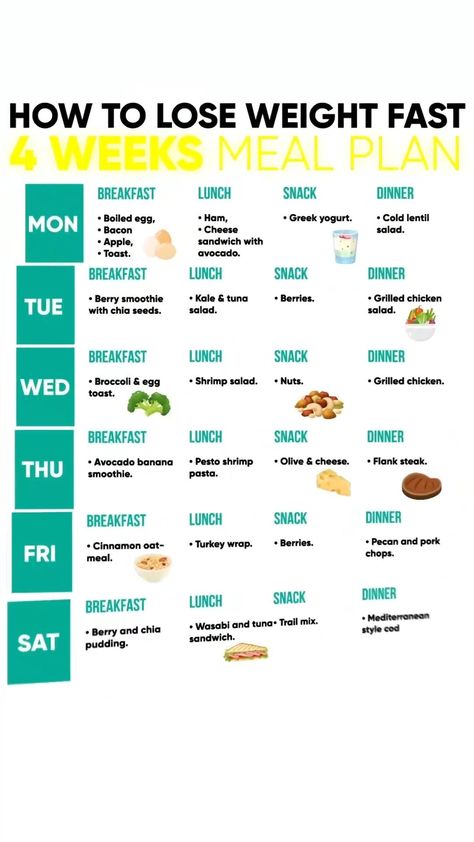 500 Calorie Diet, Meal Plan For Beginners, 500 Calorie, Salad Diet, Egg Diet Plan, 28 Day Challenge, Resep Diet, Makanan Diet, Egg Diet