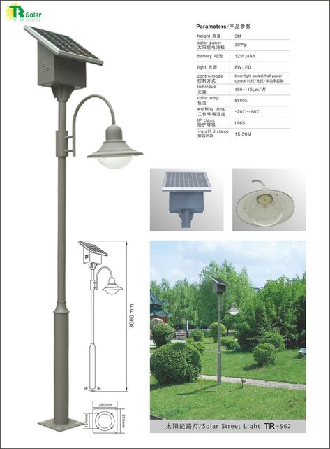 Solar Panel Lights, Street Lighting, Solar Garden Lights, Genius Loci, Led Street Lights, Monocrystalline Solar Panels, House Shed, Solar Energy Panels, Best Solar Panels