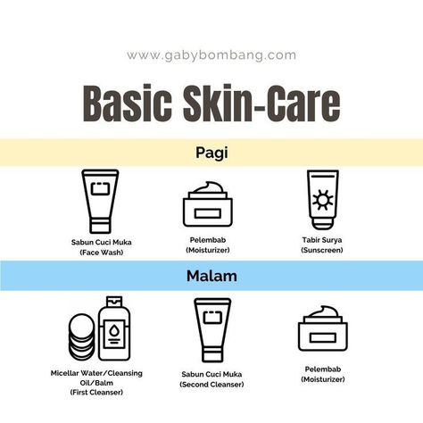 Skin Care Materials, Skincare And Body Care, Basic Skincare Emina, Urutan Basic Skincare, Urutan Skincare Emina, Urutan Pemakaian Skincare, Skincare Basic, Basic Skincare Routine, Skincare Step