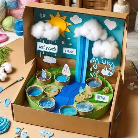 Water Cycle Project Kids, Water Cycle Project Ideas, Water Cycle Model, Water Cycle Project, Science Project Models, Science Exhibition Projects, Rain And Sunshine, Ecosystems Projects, Earth Science Lessons