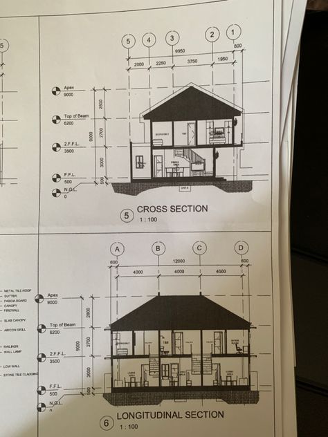 Cross Ventilation Architecture, Cross Section Architecture, Architectural Section Drawing, Sections Architecture, Jake Enyphen, Buildings Sketch Architecture, Building Exterior Design, Architecture Section, History Of Architecture