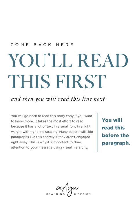 font typography hierarchy Visual Hierarchy Examples, Hierarchy Typography Design, Font Hierarchy Typography Design, Design Rules Graphic, Information Layout Design, Graphic Design Hierarchy, Visual Hierarchy Design Poster, Type Hierarchy Design, Layout Hierarchy