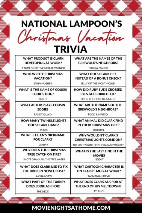 <p>Whether you’re hosting a Christmas party or a holiday movie night, this ultimate National Lampoon’s Christmas Vacation trivia is always fun! Below are fun facts and trivia questions from the classic holiday movie! So before you rewatch Christmas Vacation, why not test your knowledge of the film? With this National Lampoon’s Christmas Vacation trivia test,...</p> <p><a class="more-link" href="https://www.movienightsathome.com/national-lampoons-christmas-vacation-trivia/">Read Mo... Christmas Vacation Trivia, Crazy Christmas Party, Griswold Family Christmas Party, Griswold Christmas Party, Book Ornaments, Christmas Vacation Party, Holiday Movie Night, Christmas Vacation Movie, Christmas Party Ideas