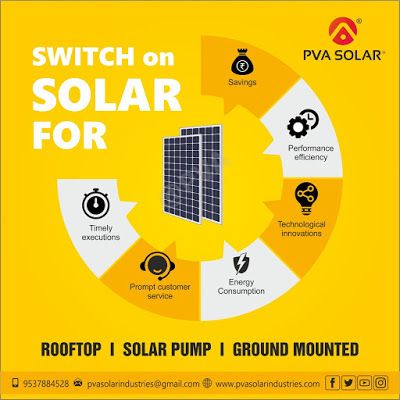 How Solar Energy Works, What Is Solar Energy, Solar Energy Design, Solar Energy Facts, Solar Water Pump, Solar Design, Solar Companies, Solar Projects, Energy Companies