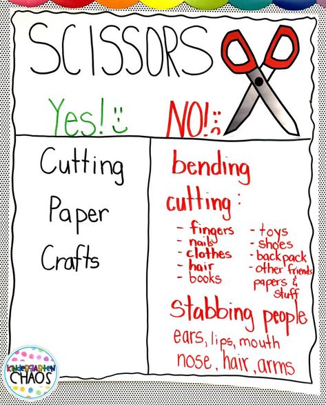 Scissor Anchor Chart Kindergarten, Scissors Anchor Chart Kindergarten, Kindergarten Procedures, Kindergarten Classroom Rules, Kindergarten Rules, Turtle Classroom, Teaching Rules, Safety Crafts, Kindergarten Anchor Charts