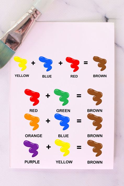 How to Make the Color Brown, What Colors Make Brown What Colours Make Brown, How To Make Brown With Paint, Making Brown Paint, How To Make The Color Brown, Brown Colour Mixing, How To Make Brown Food Coloring, Color Making Chart, How To Get Brown Color Paint, Mixing Colours Paint