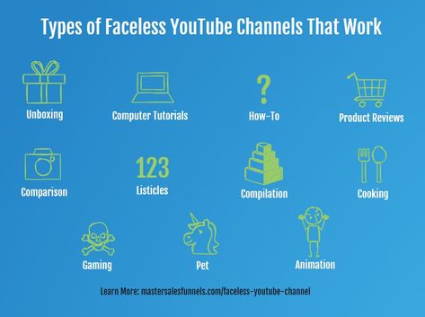 You know the importance of starting a YouTube channel for your business or side hustle, or you wouldn’t be reading this article. Since you are here, you also likely have reservations about showing your face or using your voice on your videos. Fear not! There are plenty of successful channels out there that implement what […] The post How to Be a Faceless YouTuber appeared first on Master Sales Funnels. Faceless Youtube Channel Ideas, Faceless Youtube Channel, Starting A Youtube Channel, Using Your Voice, Faceless Youtube, Youtube Artists, Channel Ideas, Making Money On Youtube, Youtube Channel Ideas