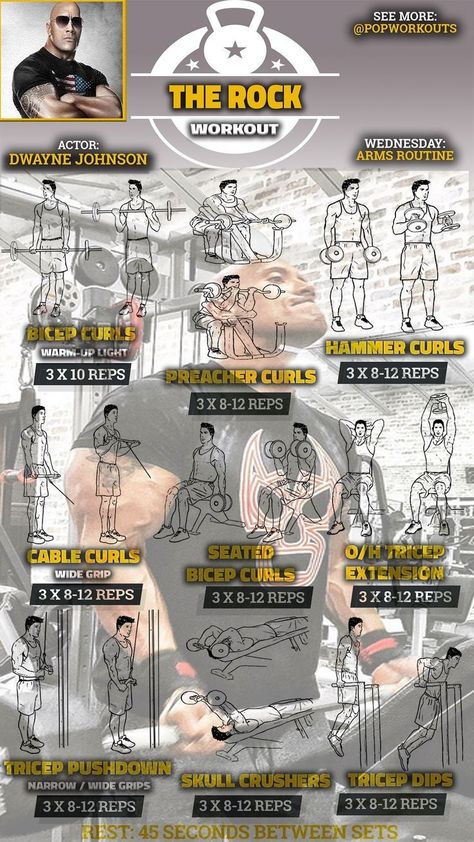 Rock Workout, The Rock Workout, Bicep And Tricep Workout, Tricep Workout, Arms Workout, Wednesday Workout, Biceps And Triceps, Rock Johnson, Ab Workout At Home