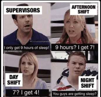 38 Night Shift Memes - Have A Laugh No Matter Your Industry Night Shift Meme, Emoji Memes, Memes English, Memes Dirty, Blank Memes, Single Memes, Reddit Memes, English Memes, Memes Life