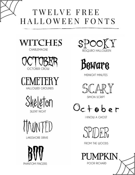 Halloween Fonts Cricut, Cricut Halloween Fonts, Fonts For Halloween, Free Halloween Fonts For Cricut, Halloween Canva Fonts, Halloween Fonts Free, Halloween Fonts Alphabet Letters, Halloween Fonts Canva, Halloween Words Aesthetic