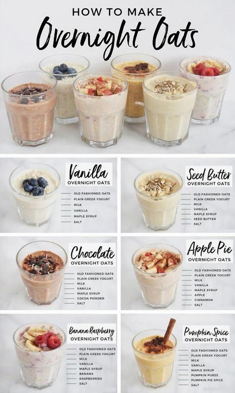 Start your day with a burst of flavor and nutrition by mastering the art of overnight oats. This simple guide walks you through creating delicious, customizable breakfasts that are ready when you are. Whether you prefer fruity, nutty, or chocolatey, learn how to mix and match ingredients for a perfect morning meal. Embrace the convenience and health benefits of overnight oats, and transform your breakfast routine into a delightful experience. Smoothie Recipes Diet, Rolled Oats Recipe, Oats Smoothie Recipes, Oats Smoothie, Vanilla Overnight Oats, Best Overnight Oats Recipe, How To Make Oats, Low Salt Diet, Chocolate Overnight Oats